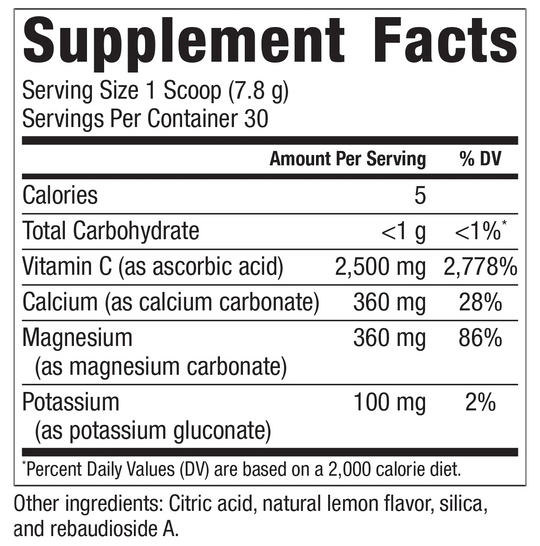 Alkalizing Vitamin C