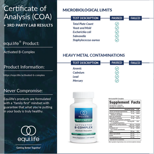 Activated B-Complex