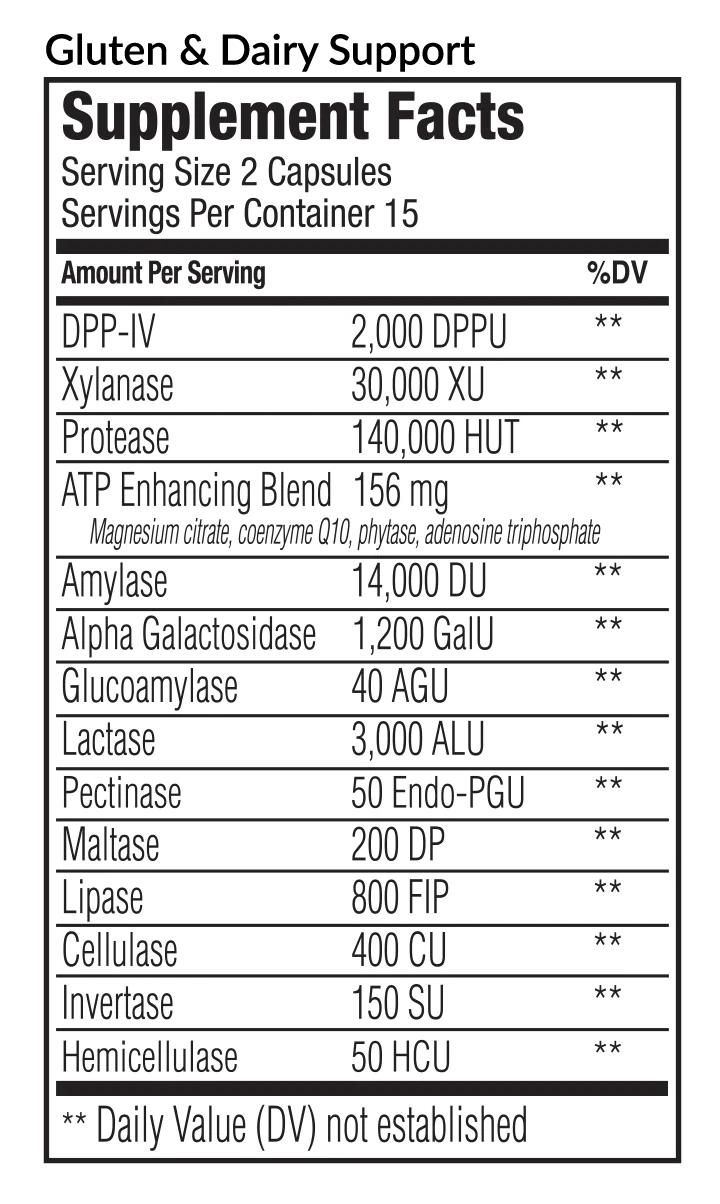 Gluten and Dairy Support Enzyme