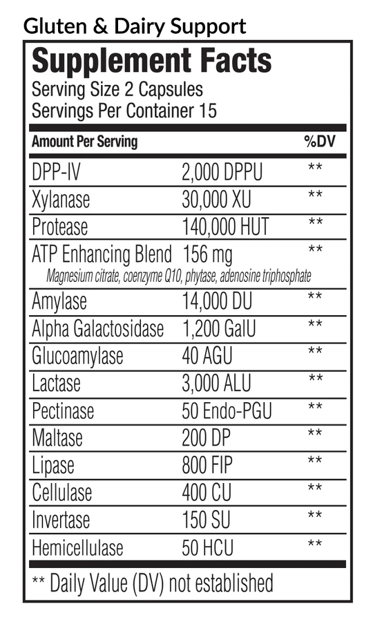 Gluten and Dairy Support Enzyme