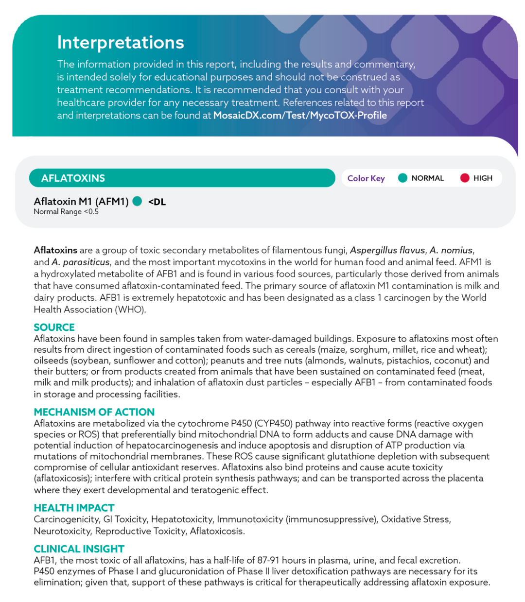 Mycotoxins