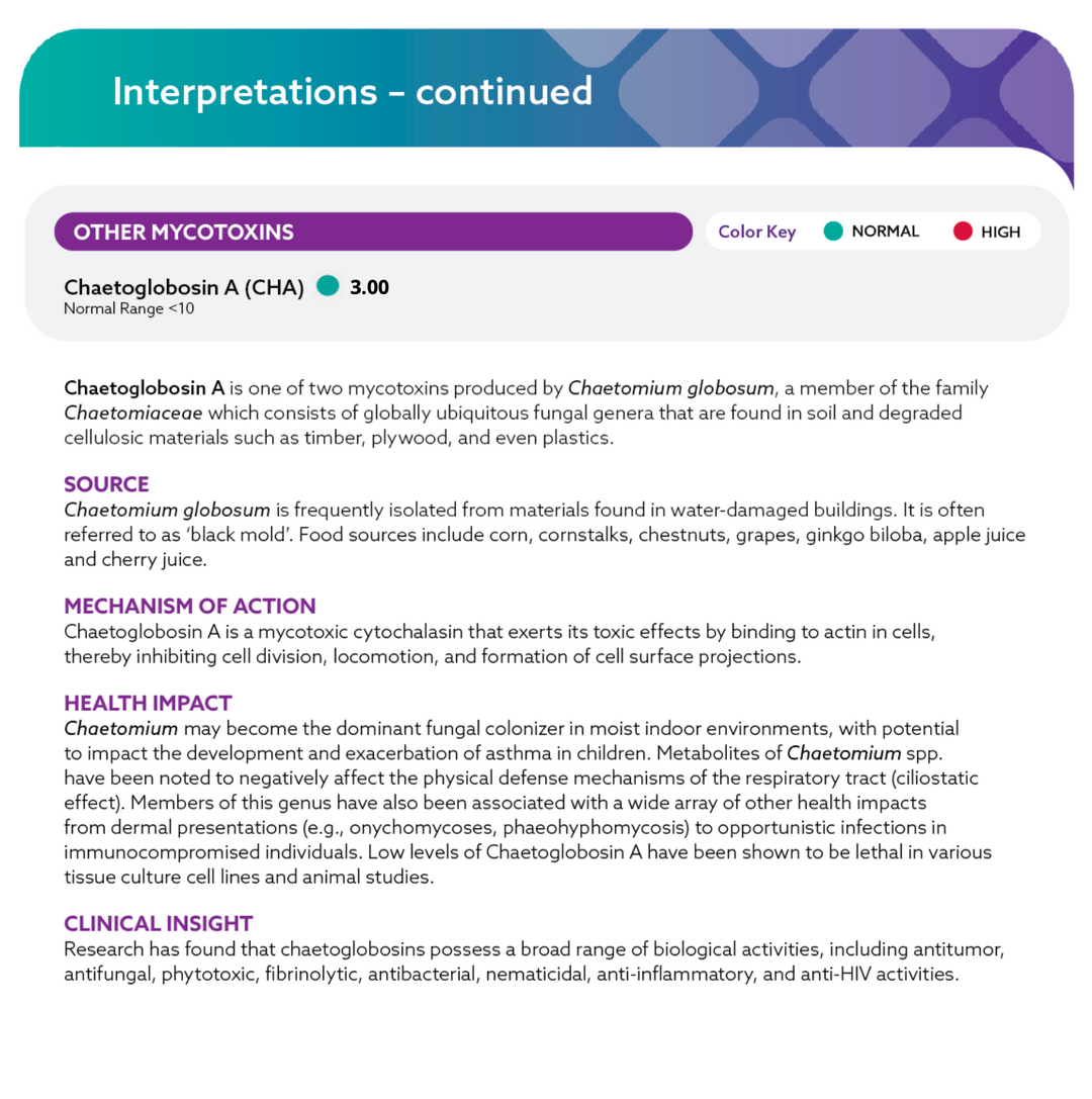 Mycotoxins